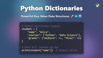 Python Dictionaries for Beginners: Key-Value Pairs Explained!