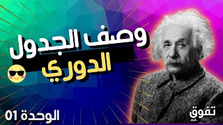 وصف الجدول الدوري اولى ثانوي : الدرس 17