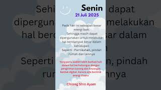 Perhitungan hari ∥ Hari baik ∥ Senin 21 Juli 2025