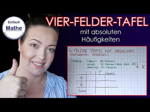 Vier Felder Tafel Mit Absoluten Haufigkeiten By Einfach Mathe