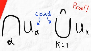 Proof for Unions and Intersections of Closed Sets | Real Analysis
