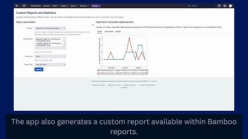 Include Dependency Check for Bamboo - show vulnerable project dependencies in build summary
