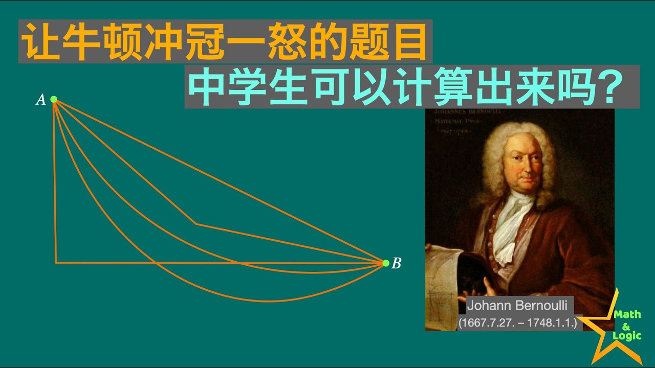 中学生思维如何求解最速降线问题？｜圆摆线｜伯努利兄弟｜牛顿｜费马｜Mark Levi