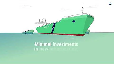 Carbon Capture Storage: The future of clean energy