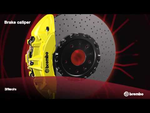 BREMBO STOPPING POWER IN CORVETTE Z07 PERFORMANCE PACKAGE