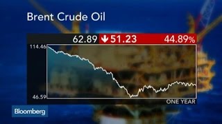 With An Oversupply of Oil, Expect Lower Prices: Gordon With An Oversupply of Oil, Expect Lower Prices: Gordon