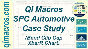 SPC Automotive Case Study - Bend Clip Gap XbarR chart