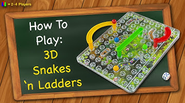 How to play 3D Snakes 
