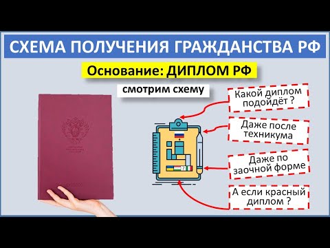 Диплом в РФ, как основание для получения гражданства. Схема действий