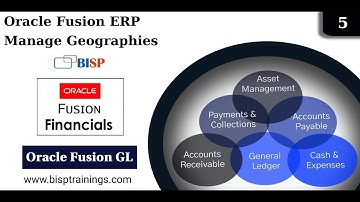 Oracle Fusion ERP Manage Geographies | Setting up Oracle Fusion | Oracle Fusion Jobs |Fusion Finance