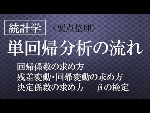 単回帰分析の流れ（回帰係数・残差変動・回帰変動・決定係数）