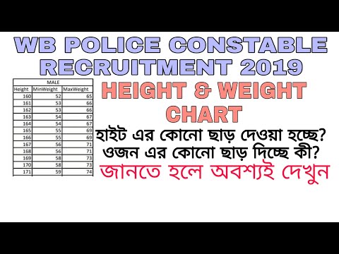 Police Height Weight Chart