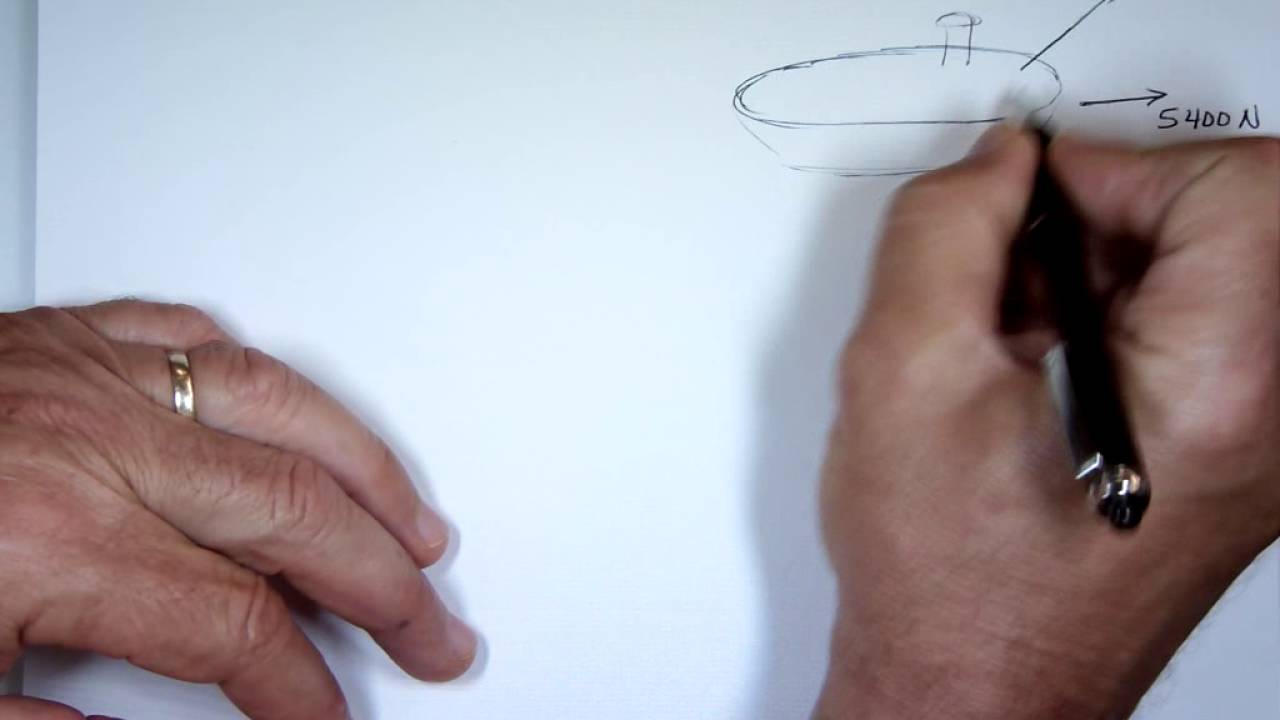 Applications of Vectors - YouTube