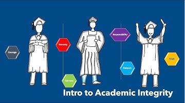 Intro to Academic Integrity