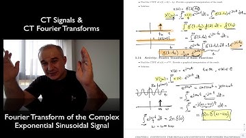 DSP Topic 5: Fourier Transform of Exponential Sinusoid
