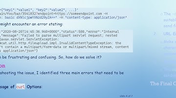 How to Use curl to Interact with a REST API Using Query Parameters, Path Parameters, and Form Data