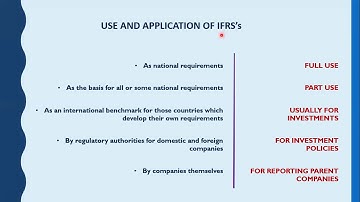 CHAPTER 2. FINANCIAL ACCOUNTING: REGULATORY FRAMEWORK. IFRS FOUNDATION, IASB. APPLICATION OF IFRS