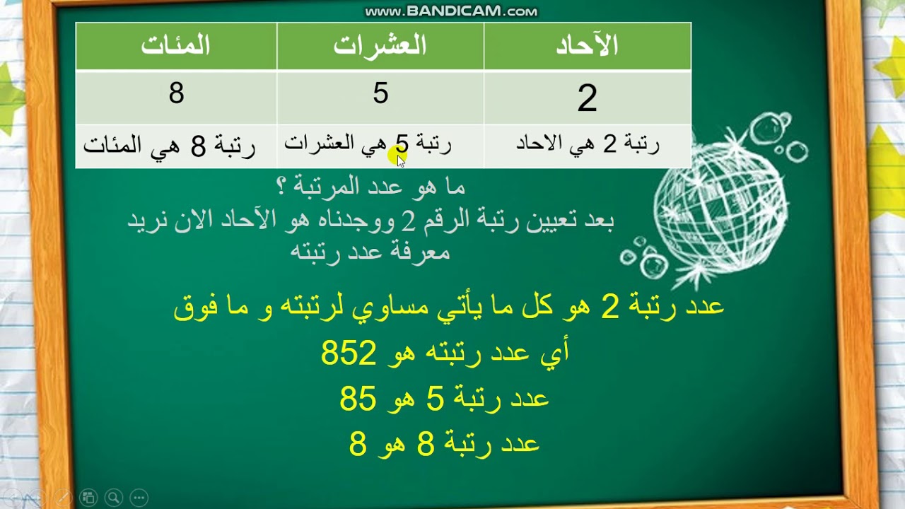 رياضيات ابتدائي