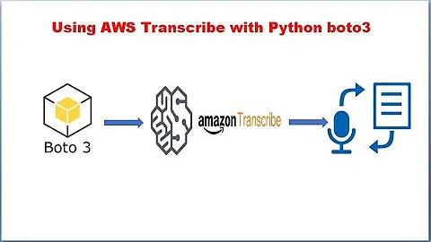 Speech to Text Converter Using Amazon Transcribe Service With Python