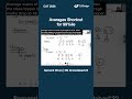 The fastest way to solve Averages for CAT 2026 | #cat2026 Hacks IIMA Grad