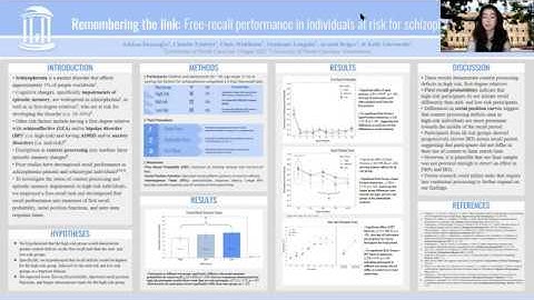 CNS 2020 Poster B47: Aslihan Imamoglu