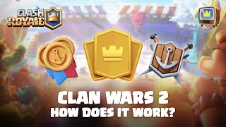 UPDATE: CLAN WARS 2 ⚔ How does it work? TV Royale  Clash Royale News