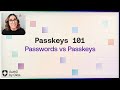 Passwords vs passkeyswhats the difference passkeys 101