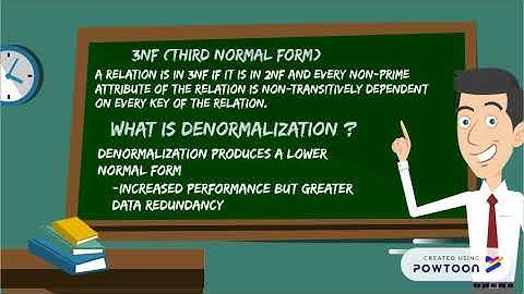 Chapter 5: Normalization of Database Tables