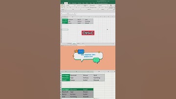 Memindahkan row tabel ke kolom sekali klik #transpose  #short #excel
