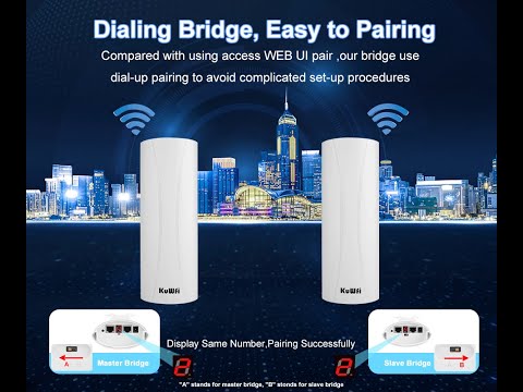 KuWFi Wireless Bridge Router Outdoor 5.8G 1-3KM Long Range Wifi Repeater CPE353 Model -14dbi