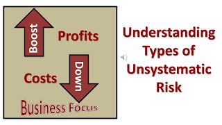 Understanding Types Of Unsystematic Risk