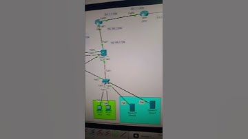 Enterprise lab design overview #cisconetworks #networkdiscovery #networkconfiguration #coding