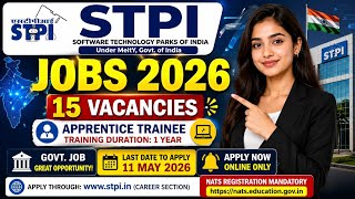 🔥 STPI Apprentice Recruitment 2026 | 15 Vacancies | Apply Before 11 May! 💼🇮🇳