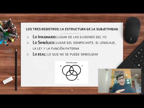 Psicopatología III - Lacan y la perversión / La perversión y el otro - Puntos 3 y 4