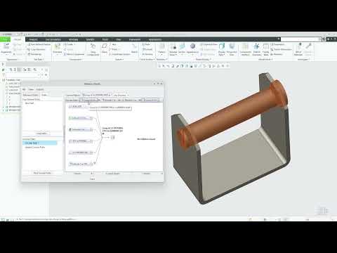 Analysing Circular References and preventing errors in Creo Assembly.