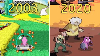 Evolution of Courage the cowardly Dog game 20032020 [4k]