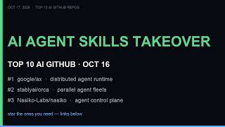 Top 10 AI GitHub Repos RIGHT NOW — October 17, 2026