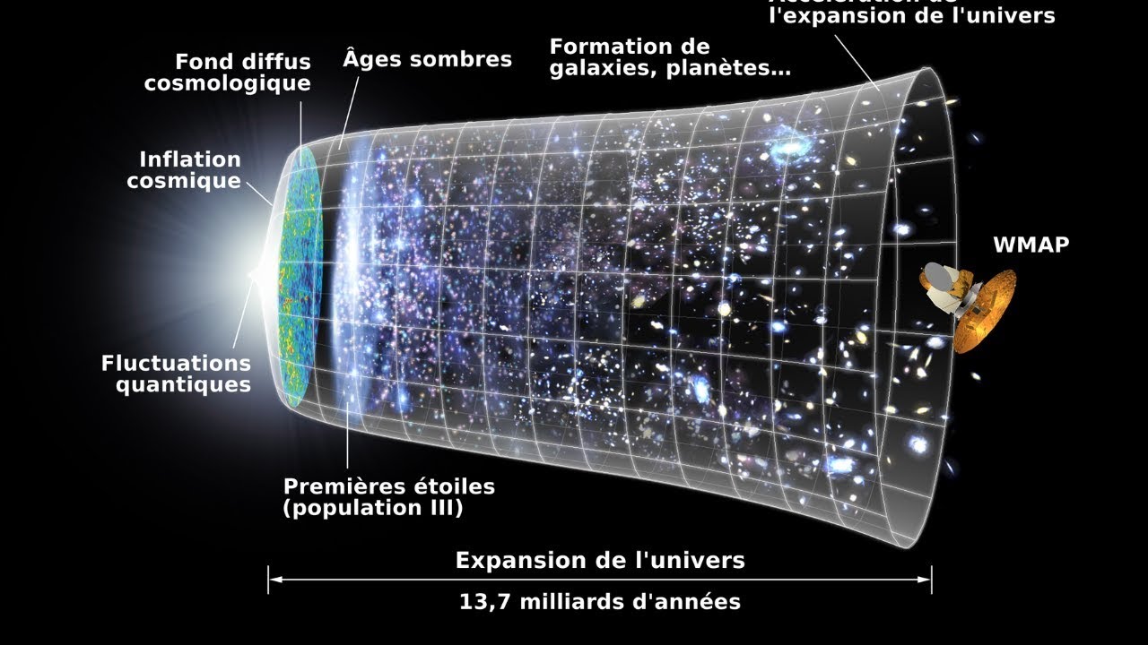 LES CENDRES DU BIG BANG - Hubert REEVES