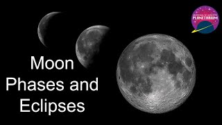 Moon Phases and Eclipses