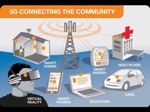 5G NETWORK explained ke