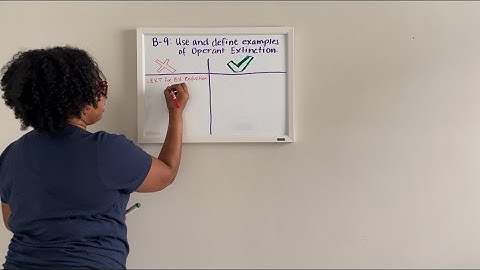 Understanding Extinction - ABA