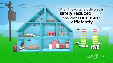 Voltage Optimisation - IEC - DVI/OMNETRIC