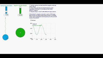 Matching Harmonic Motion with Interactive Physics