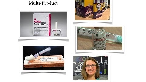 Four Naloxone Training Videos