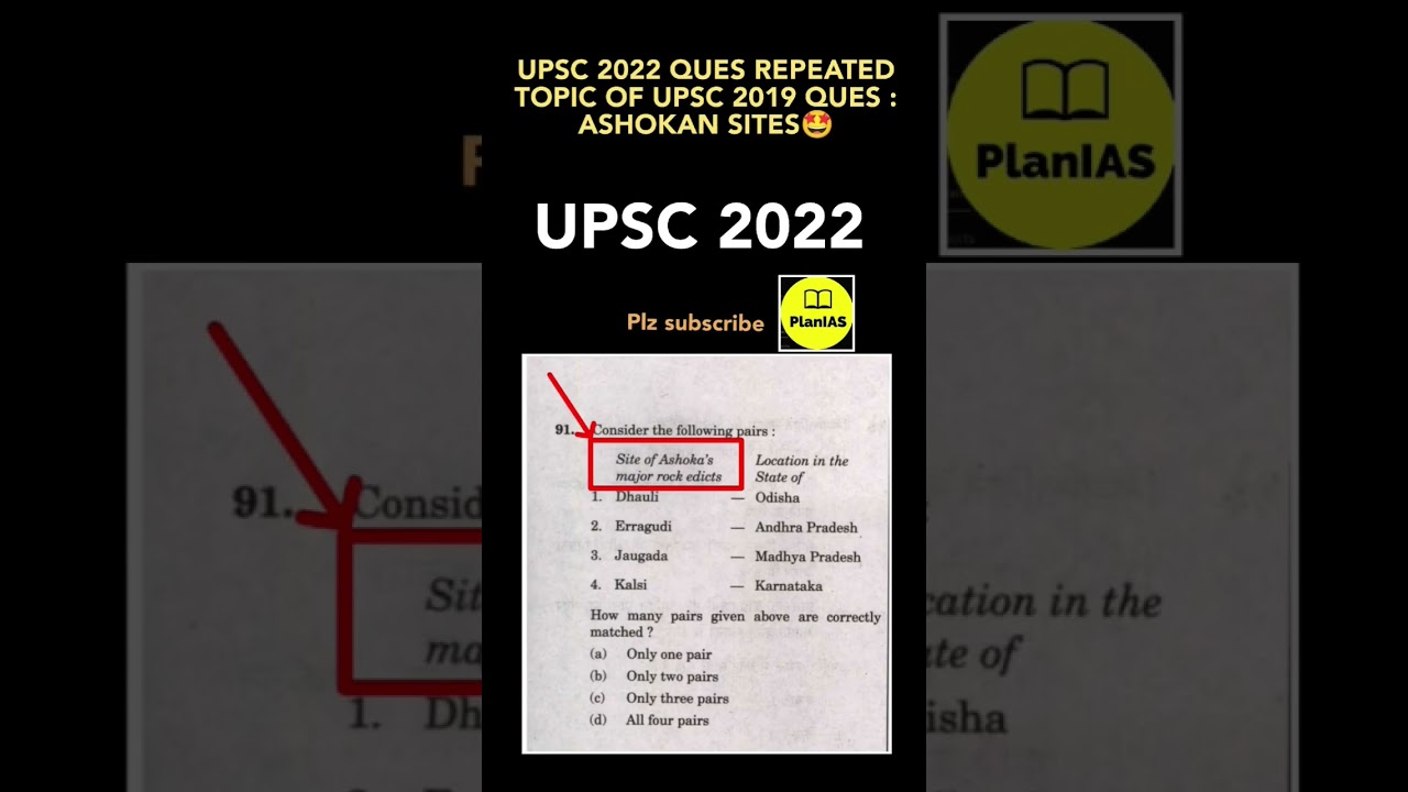 UPSC Prelims questions are being repeated from PYQs🤩😎 