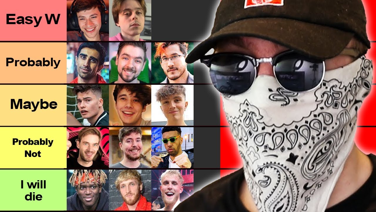 Ranking YouTubers I Could Beat In A Fight