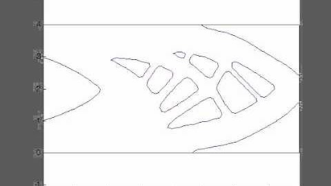 Topology optimization via level sets