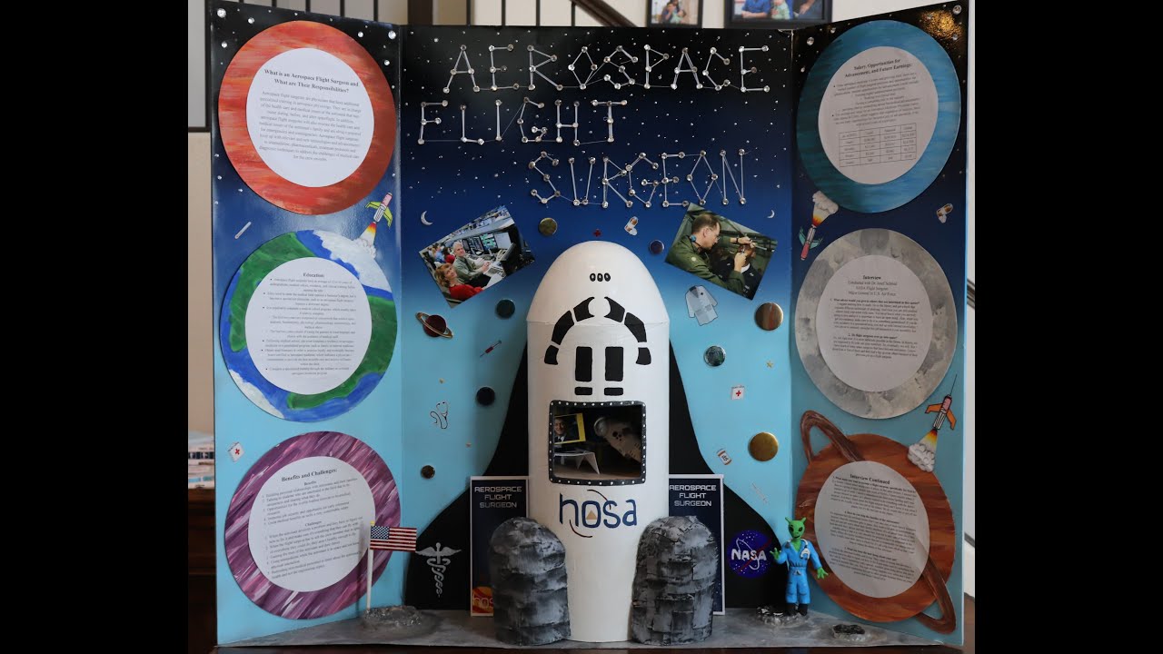 HOSA Health Career Display 2020 ILC YouTube