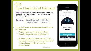 BTEC Business Level 3 - Unit 1 Learning Aim D: D2 (Part 3) Price elasticity of demand - PED