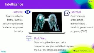 An Aflac Case Study: Moving a Security Program from Defense to Offense